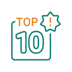 Top 10 ITSM Software