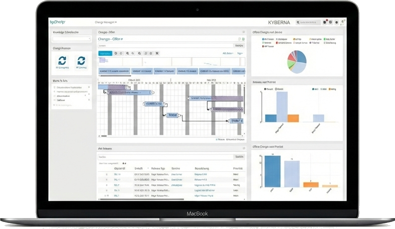 Change Management Helpdesk Software Cloud