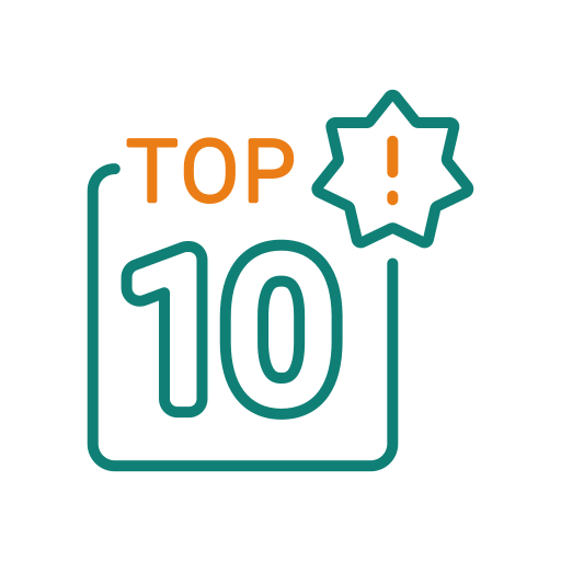 Top 10 ITSM Software